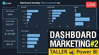 Dashboard de Marketing | Power BI en vivo | #dashboardeando​ 009 Taller 2
