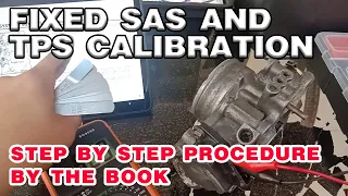 TPS and Fixed SAS Calibration (BY THE BOOK)