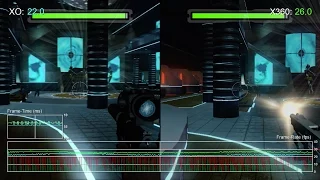 Perfect Dark Zero: Xbox One Backwards Compatibility vs Xbox 360 Frame-Rate Test