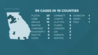 99 coronavirus cases in Georgia - 33 new