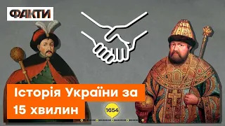 🇺🇦 БОРОТЬБА ЗА ПРАВО БУТИ ВІЛЬНИМИ: історія України за 15 хвилин | Інститут національної пам'яті