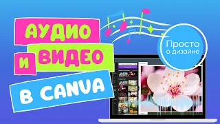 Как работать с аудио и видео в Canva. Музыка для видео: как не нарушить авторское право.