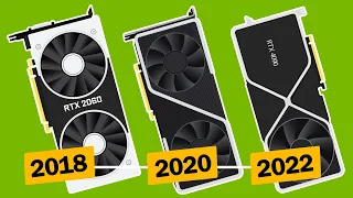 Nvidia GeForce RTX Evolution [2019 - 2022]