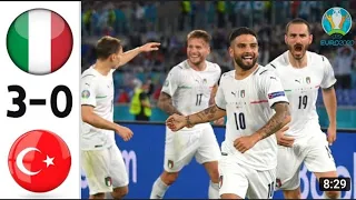 Italy vs Turkey 3-0 - Euro 2020 Highlights & All Goals