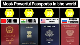 Most Powerful Passports in the world (2023)- 199 Countries Passports ranking compared
