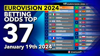 🏆📊 Who will be the WINNER of EUROVISION 2024? - Betting Odds TOP 37 (January 19th)