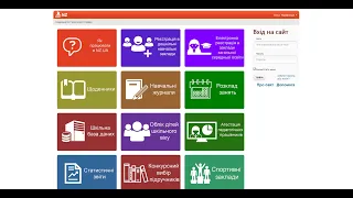 Інструкція для учнів та батьків по роботі з порталом NZ.UA