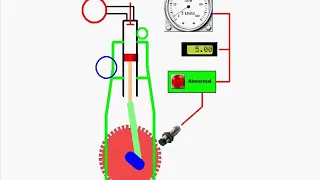 Slow turning of marine engines