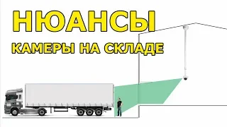 Склад. Отгрузка. Нюансы-лайфхаки по видеонаблюдению