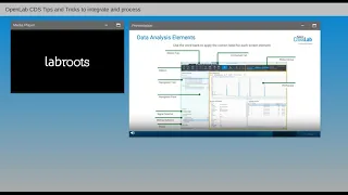 OpenLab CDS Tips and Tricks to integrate and process