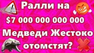 Ралли на $7 000 000 000 000 Медведи Жестоко отомстят? Стратеги JPMorgan : Успокойся скоро Рост!!