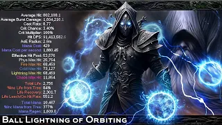 POE 3.23 | BL of Orbiting | Tanking Shaper