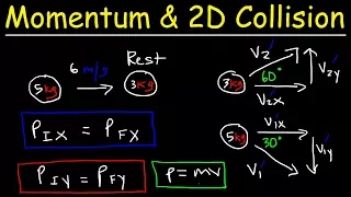 Conservation of Momentum In Two Dimensions - 2D Elastic & Inelastic Collisions - Physics Problems