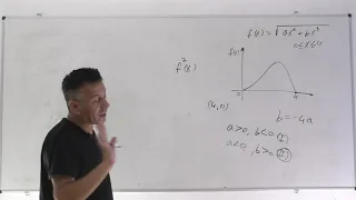 פתרון בגרות 581 קיץ 2021 מועד ב שאלה 8-בעיות קיצון בפונקציות וגרפים.