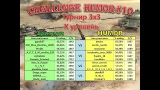 3х3 турнир на 10 лвл "Challenge HUMOR" #10! | Wot Blitz