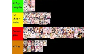 Making the biggiest H E N T A I tier list in existence (part 3)