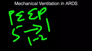 Mechanical Ventilation in ARDS