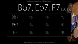 Bb7 Eb7 F7 130 bpm (Jazz/Swing feel) : Backing Track