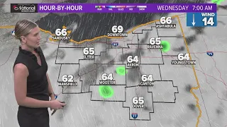 Cleveland weather:  Lingering rainfall on Tuesday in Northeast Ohio