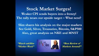 askSlim Market Week 11/11/22 - Analysis of Financial Markets