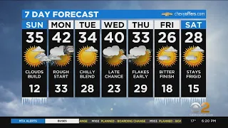 New York Weather: CBS2 1/15 Evening Forecast at 6PM