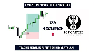 Easiest ICT Silver Bullet Strategy | 70% + Accuracy | Malayalam Explanation