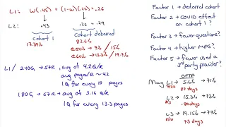 Another round of low CFA Exam pass rates