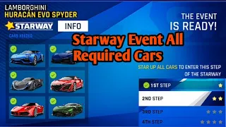 Asphalt 9 StarWay Event All Requirements Optimise Gaming