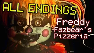 FINAL NIGHT GOOD / TRUE END - Freddy Fazbear's Pizzeria Simulator ( FNAF 6 )