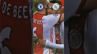 Chelsea vs Ajax | 4 - 4 | UCL