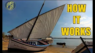 Lateen Sail How it Works, Rigging and Sailing.