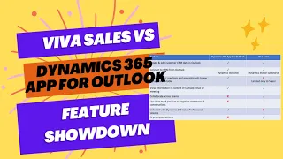 Viva Sales vs Dynamics 365 App for Outlook