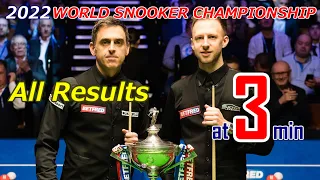 【SNOOKER】World Championship All Match Results【2022】