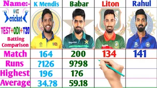 Liton Das Vs KL Rahul Vs Babar Azam Vs Kusal Mendis || Full Batting Comparison 2022