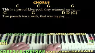 Maggie Mae (Beatles) Piano Cover Lesson with Chords/Lyrics