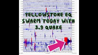 6.9 Earthquake Taiwan.. Earthquake swarm Southern California. Yellowstone swarming. 9/18/2022