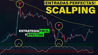 🤑Estrategia SCALPING de ChatGPT muestra RESULTADOS BRUTALES