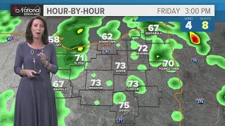Northeast Ohio weather forecast: Warmer Friday with showers and storms