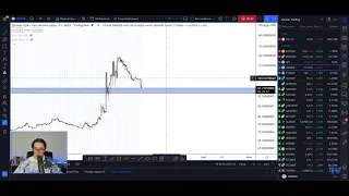 USDRUB - ЗАКОНОМЕРНАЯ КОРРЕКЦИЯ ! ГЛОБАЛЬНЫЙ ОБЗОР РЫНКА, ПРОГНОЗ ВАЛЮТ