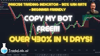 Precise Trading Indicator - 90% Win Rate - Beginner Friendly Over 430% gain in 4 days!