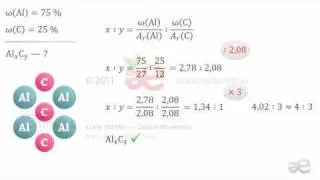 Поиск формулы вещества по массовым долям элементов