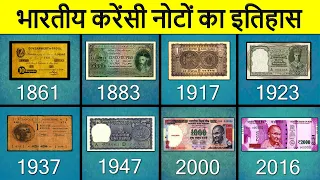 The History of the Indian Currency Notes | भारतीय करेंसी नोटों का पूरा इतिहास