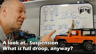 What is Full Droop? A Look at RC Crawler Suspension. Part 1.