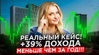 (НЕ) Покупай квартиру, пока не узнаешь ЭТО! Прогноз Цен на Недвижимость в Дубае на 2024.