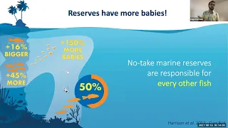 The value of marine reserves for fish and fisheries- Hugo Harrison