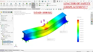 Find Factor of Safety and Displacement of I Beam in SolidWorks Simulation