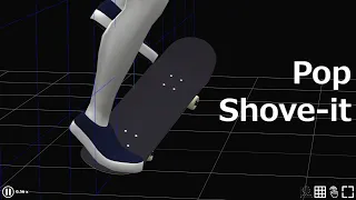 Factorization of Pop Shove-its. Break down of the trick and categorization of elements.