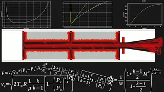 Теория ракетных двигателей, или физика от бобра || Ракетостроение, часть 2