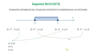 Решением какого неравенства является рисунок ОГЭ ЗАДАНИЕ 13