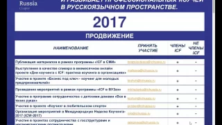 Возможности с ICF Russia 2017